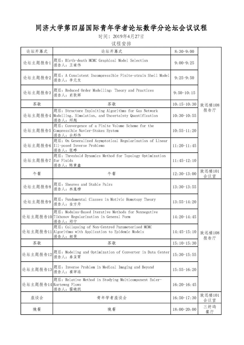 Mathematics Sub-Forum of the 4th International Young Scholars Forum of Tongji University